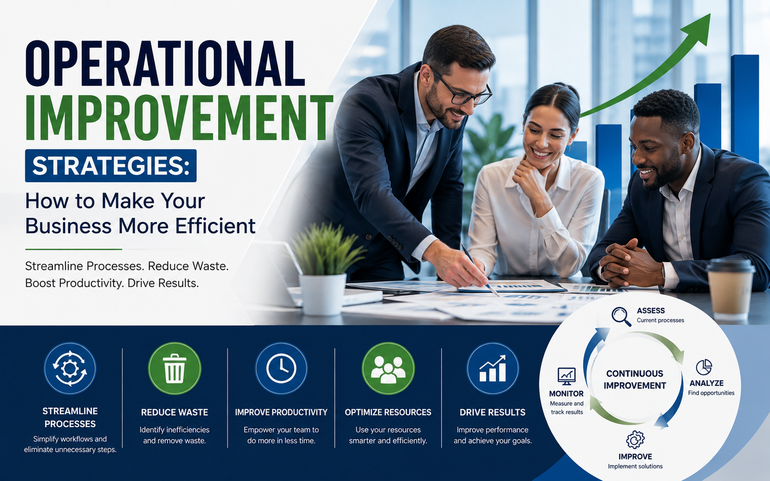 Operational Improvement Strategies: How to Make Your Business More Efficient