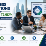 Business Solutions and Consultancy: Practical Strategies for Modern Organizations